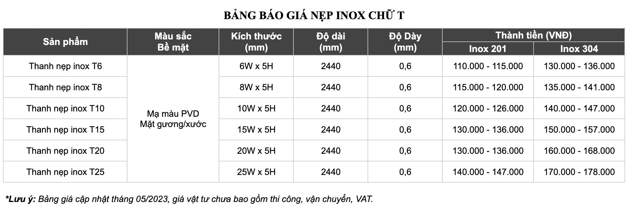 Báo giá thanh nẹp inox chữ T15 mới nhất 