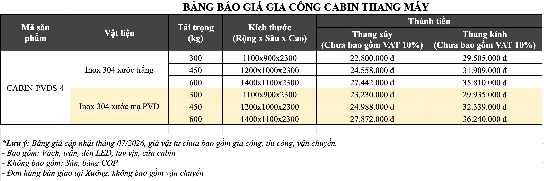 Bảng giá Gia công cabin thang máy mã CABIN-PVDS-4 tại S-House Decor