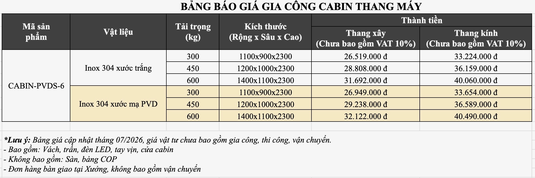 Bảng giá Gia công cabin thang máy mã CABIN-PVDS-6 tại S-House Decor