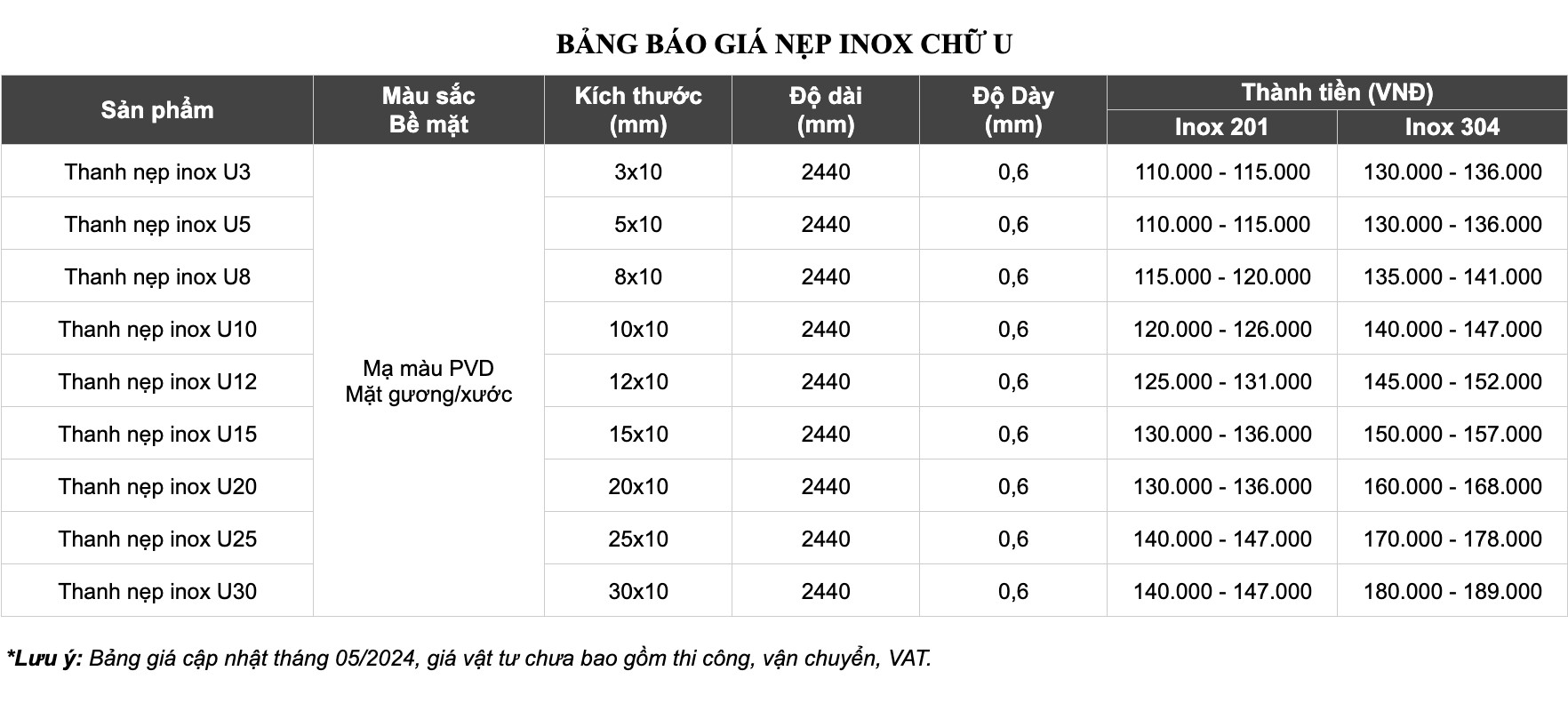bao-gia-nep-inox-chua-u