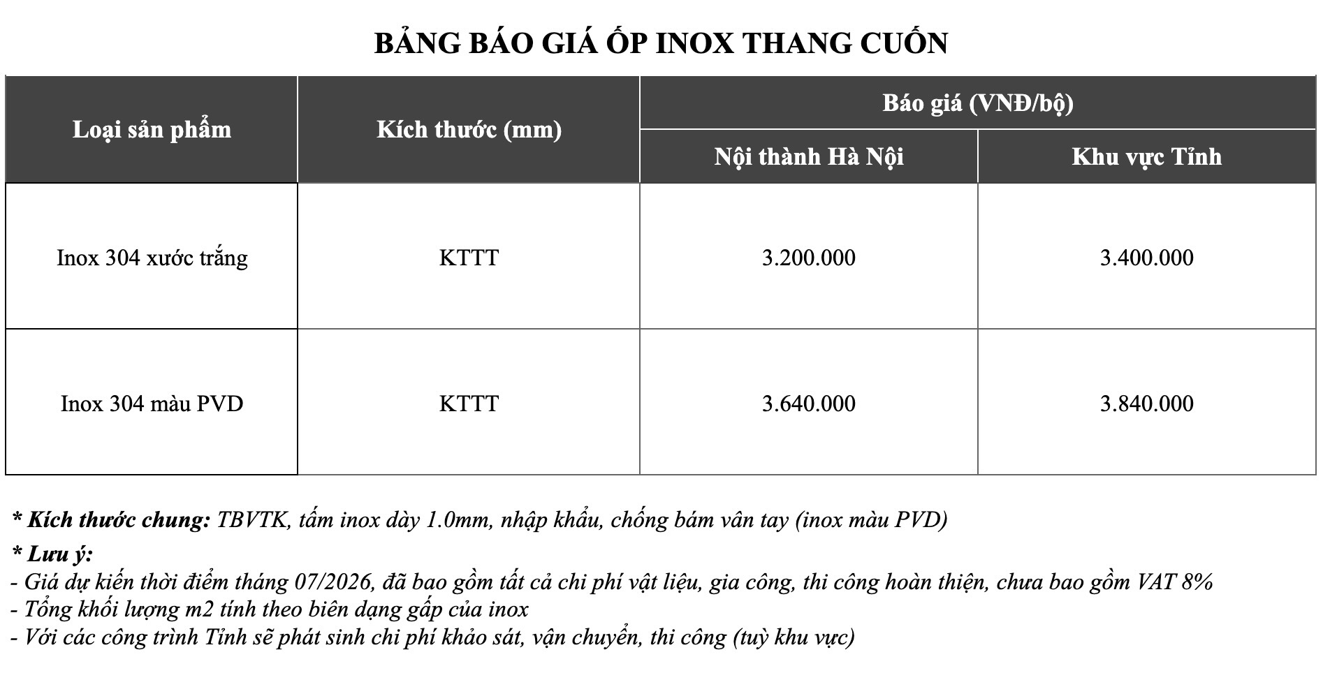 Bảng giá Ốp inox thang cuốn tại S-House Decor
