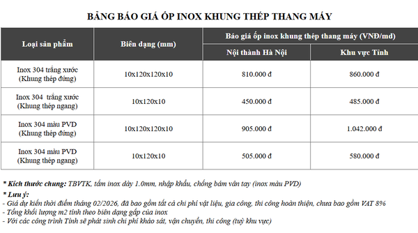 Bảng báo giá ốp inox khung thép thang máy tại S-House Decor