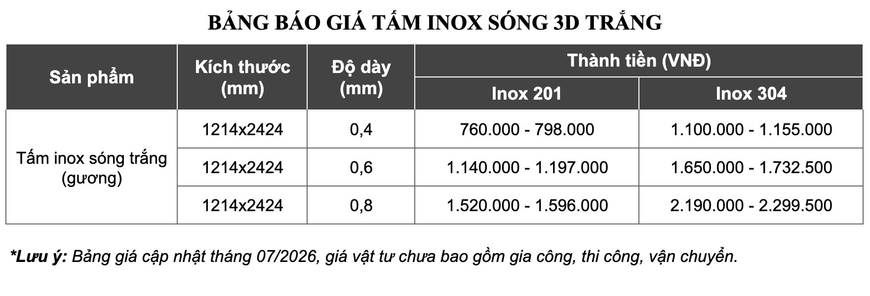 Bảng giá Tấm ốp inox 3D trắng tại S-House Decor