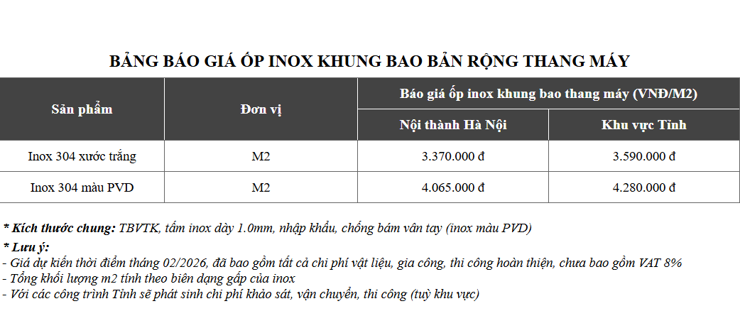 Bang-gia-khung-bao-ban-rong