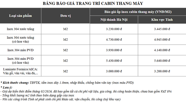 Bảng giá trang trí cabin thang máy