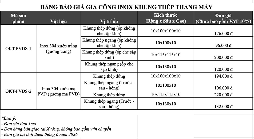 Báo giá gia công inox khung thép thang máy