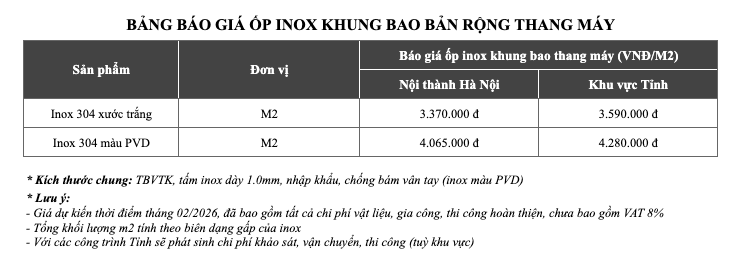 bao-gia-op-inox-thang-may-shousedecor-01