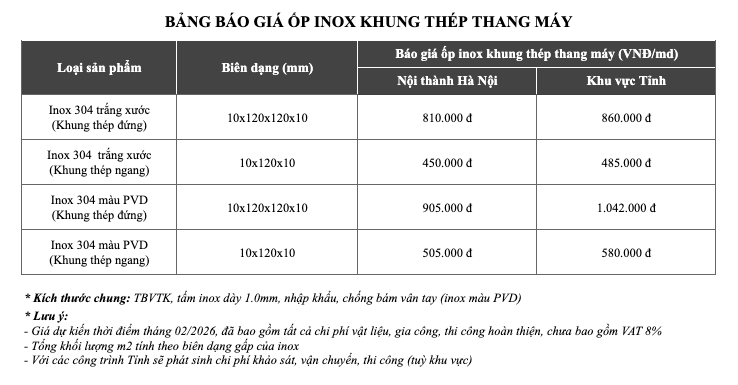 Báo giá ốp inox khung thép thang máy