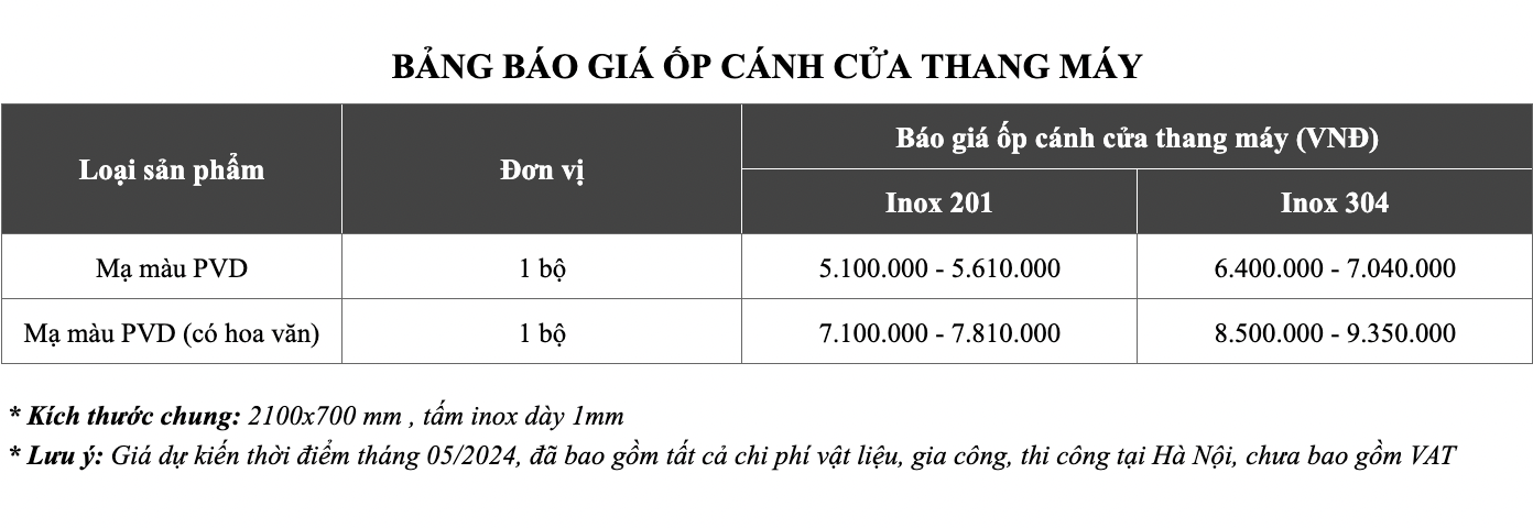 bang-gia-op-canh-cua-thang-may