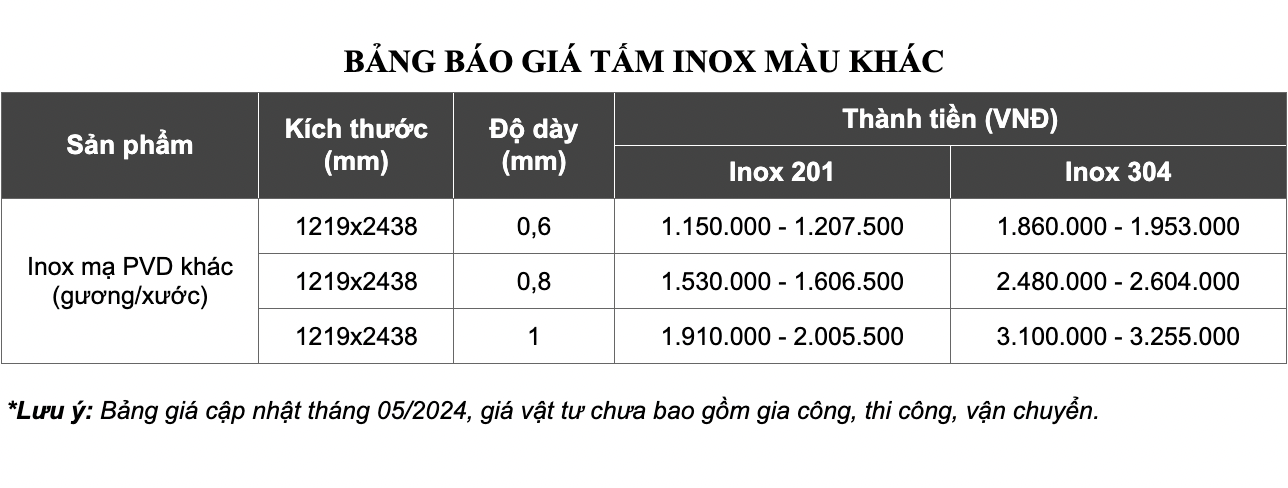 bao-hia-tam-op-inox-mau-khac