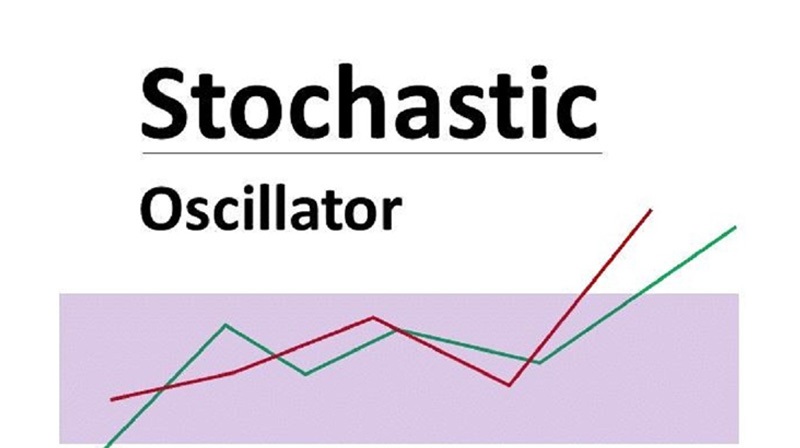 Chỉ báo Stochastic là gì? Cách sử dụng Chỉ báo giao động Stochastic