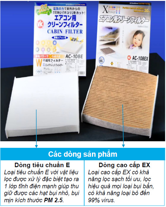 Lọc gió điều hòa Toyota Camry (2018+); Corolla Cross (2020+); Yaris Cross (2023+); Innova Cross (2022+); Fortuner / Hilux (2016+) chính hãng VIC Nhật Bản (AC-111E' AC-111EX)