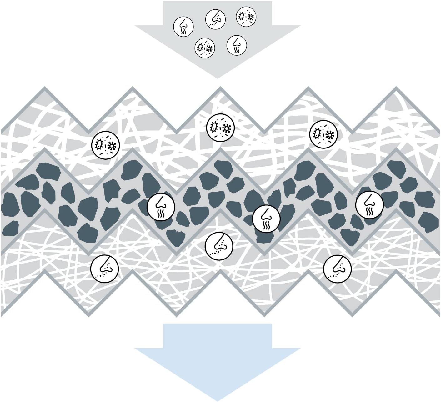 Lọc gió điều hòa than hoạt tính Mercedes Benz GLK250, GLK300, GLK350 2008-2015 chính hãng Bosch Aeristo Plus (1987435001)