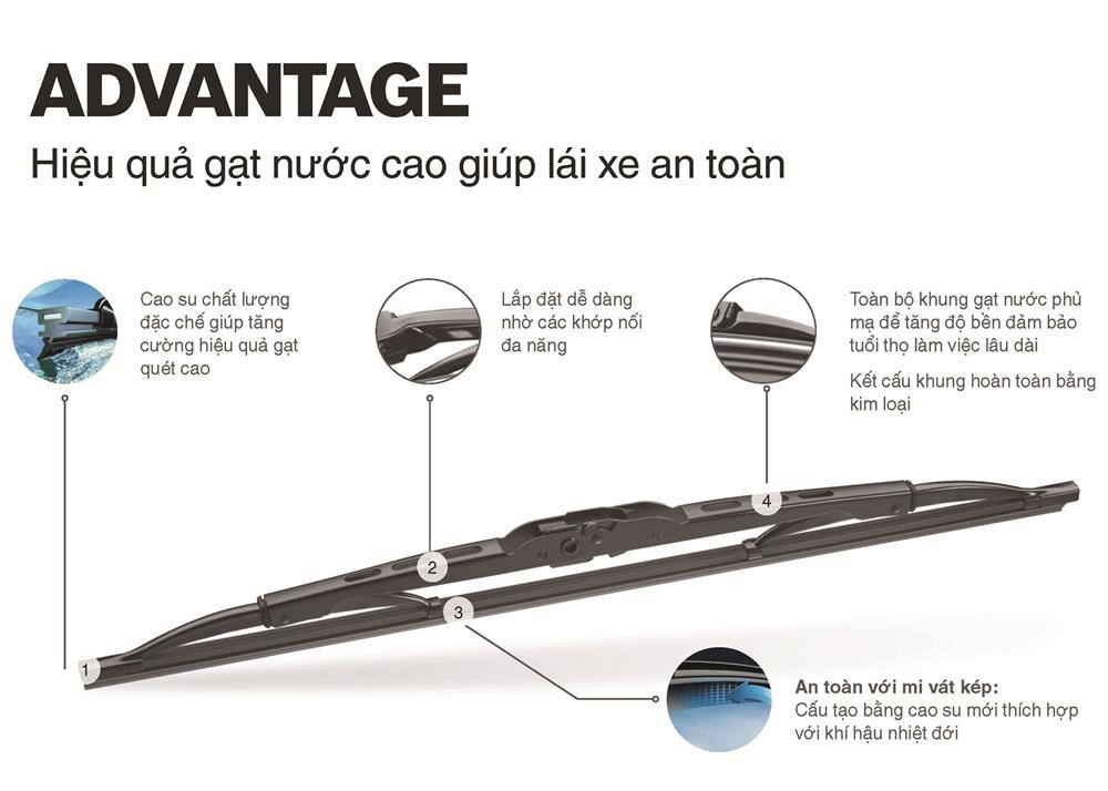 Gạt mưa Nissan X-Trail Bosch ADVANTAGE BA xương sắt hàng chính hãng - Bộ 2 cái