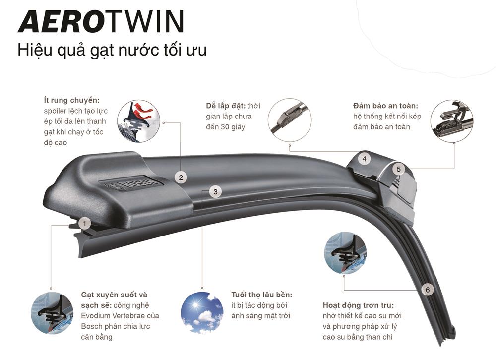 Gạt mưa Daewoo Lanos 2000-2005 Bosch AEROTWIN BBA xương mềm cao cấp hàng chính hãng 20inch 22inch - Bộ 2 cái