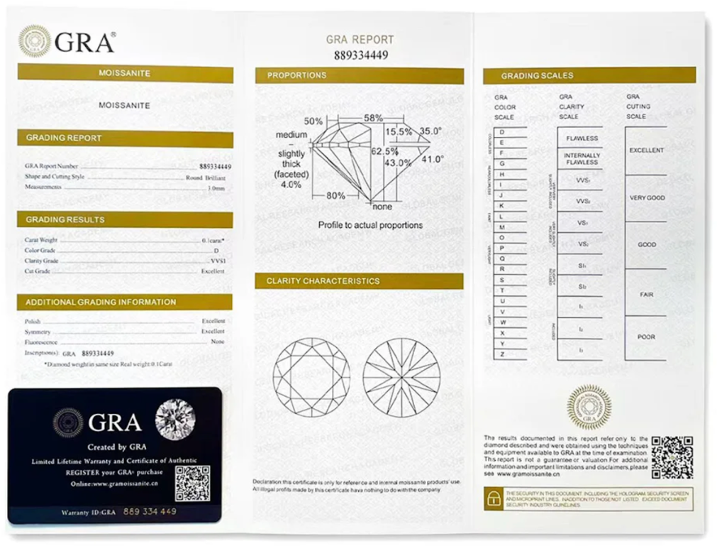 Dây chuyền Moissanite Cao Cấp ES444-HK058