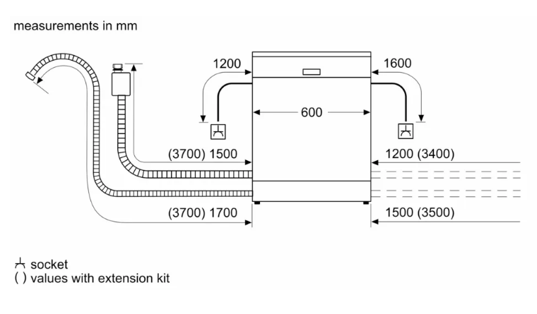 Máy rửa bát độc lập 14 bộ Bosch SMS4HCI48E Giá Rẻ Chính Hãng Mới Nguyên Seal