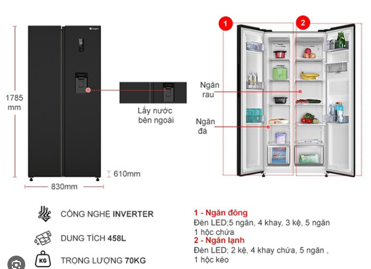 Tủ lạnh Casper Inverter 458 lít RS-460PBW Giá rẻ Nhất Mới 100%