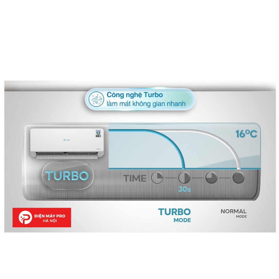 Điều hòa Casper 9000BTU 1 chiều Inverter QC-09IS36 Giá rẻ nhất mới 100%