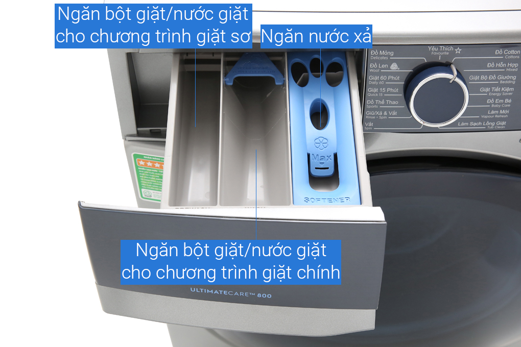 Máy giặt Electrolux Inverter 9.5 kg EWF9523ADSA Mới 100%