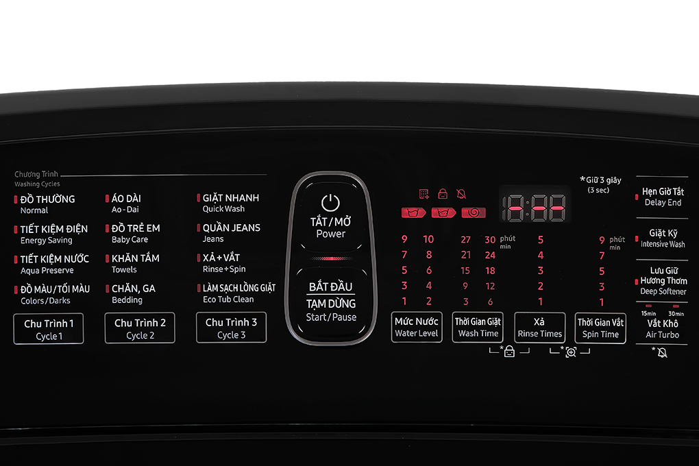 Máy giặt Samsung 12kg lồng đứng Inverter WA12T5360BV/SV