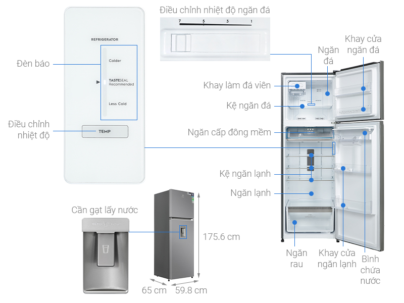 Tủ lạnh Electrolux Inverter 341 Lít ETB3740K-A