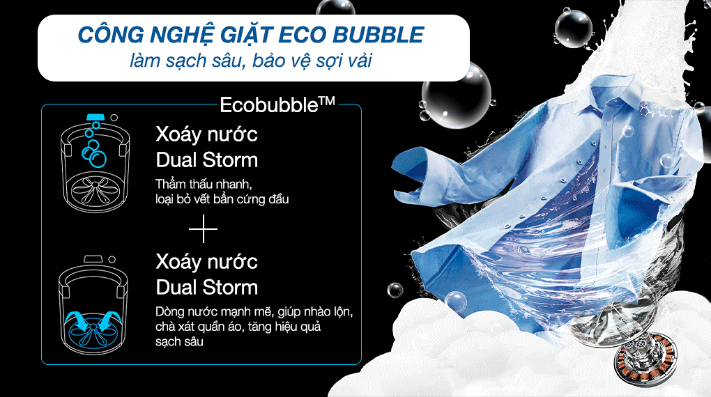 Máy giặt Samsung Inverter 14 kg WA14CG5886BV