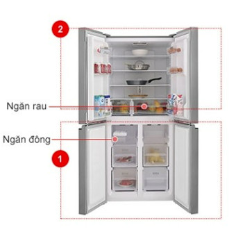 Tủ lạnh Sharp Inverter 362 lít Multi Door SJ-FX420V-SL  Mới 100% ĐIỆN MÁY PRO HN Giá rẻ nhất