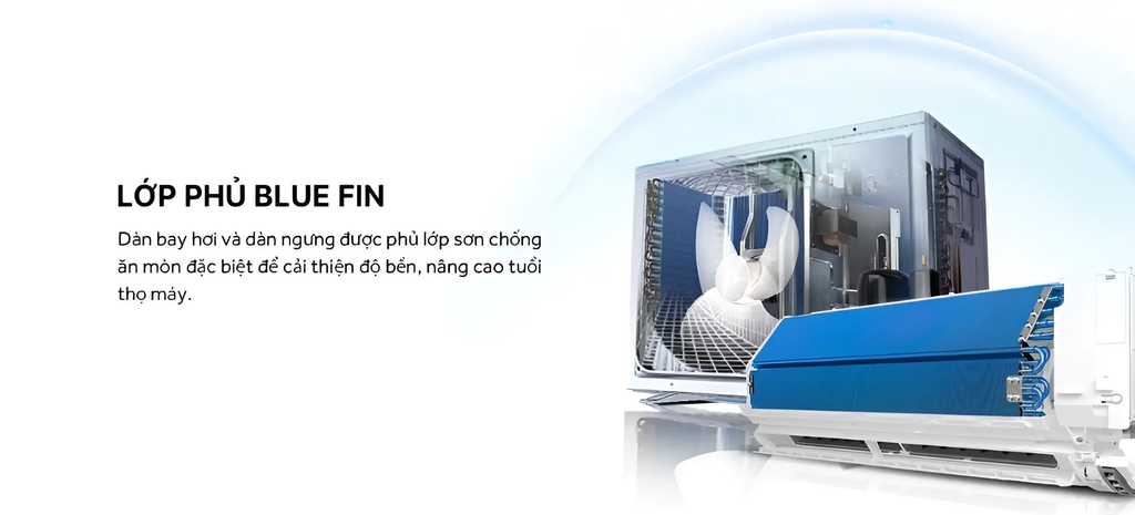 Máy lạnh Aqua 1.5 HP AQA-R13PC (Mode 2024)