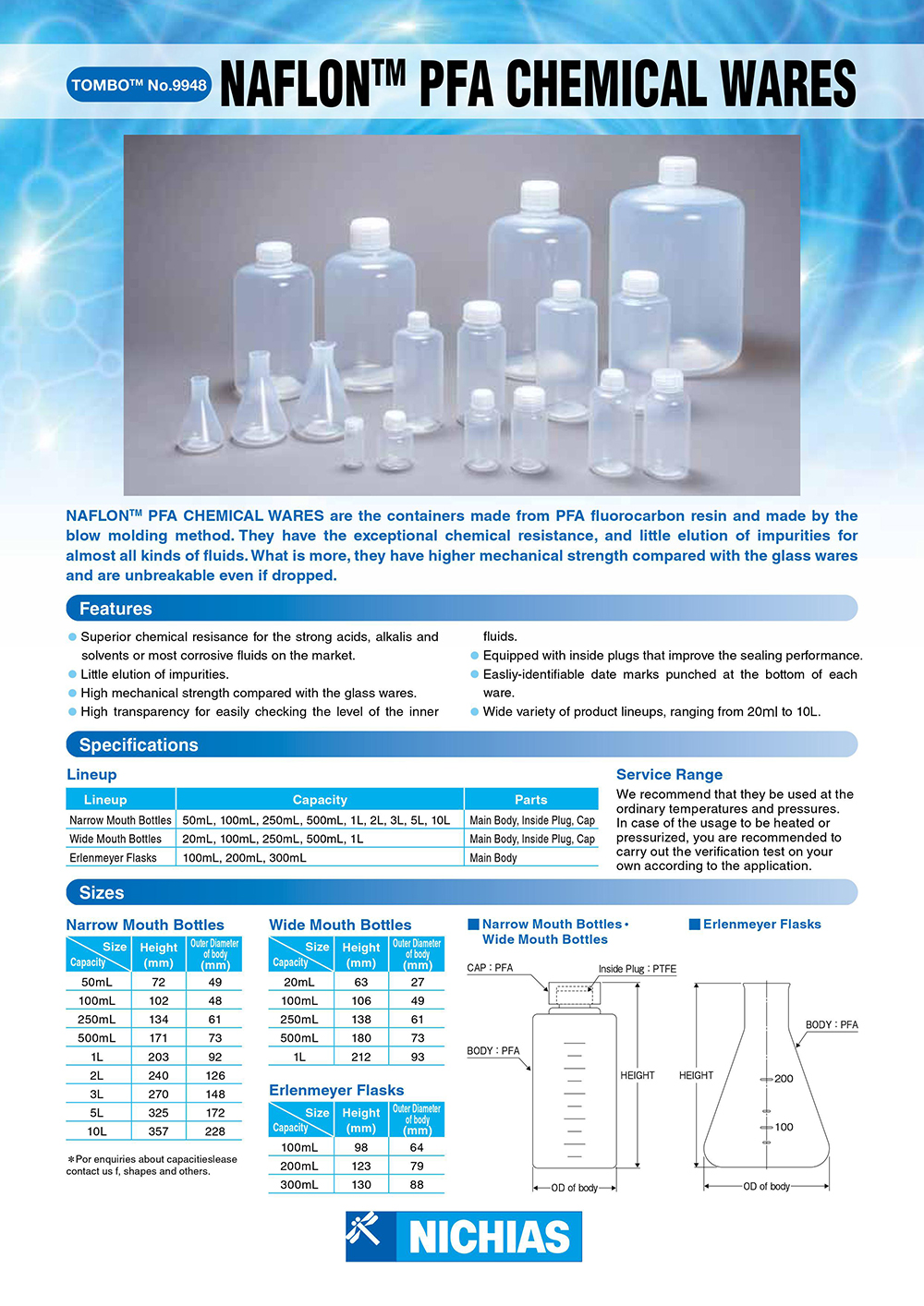 PFA Chemical wares