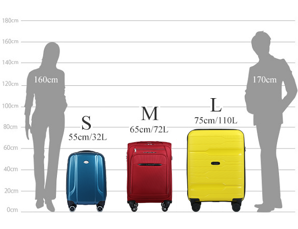 Cách chọn size vali phù hợp