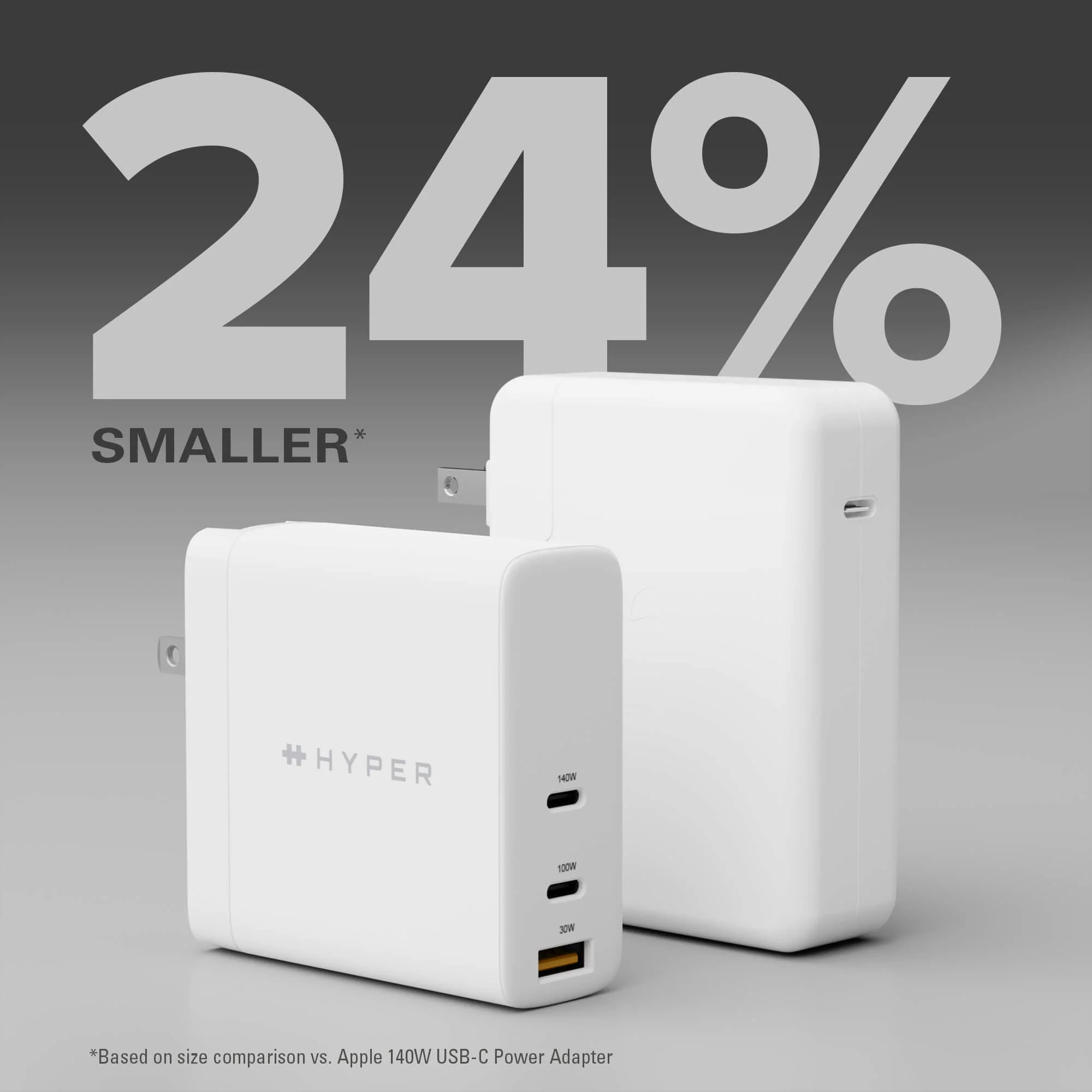 Bộ Sạc Cáp 140W HYPERJUICE GaN PD 3.1/PPS With 2m USB-C Cable + Adapter – HJG140US