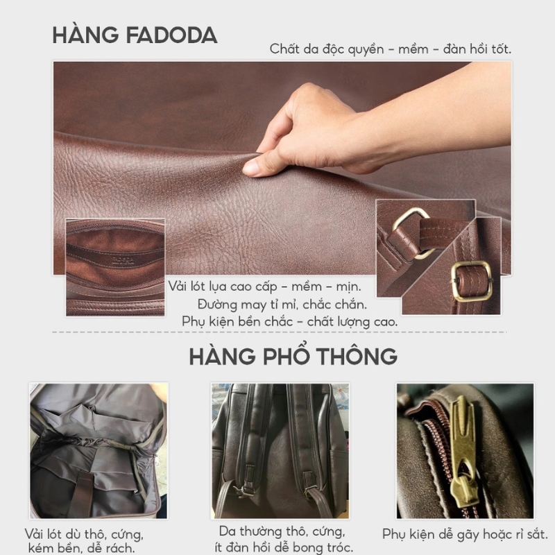 Túi bao tử / đeo chéo da FADODA FDC12 nhiều ngăn, gọn nhẹ, đứng form, chống thấm, không bong tróc, unisex