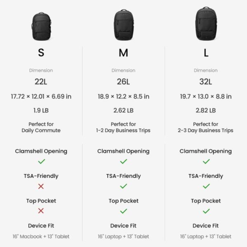 Balo TOMTOC UrbanEX - T77 Backpack cho laptop 16 inch / tablet 13 inch - Mở 180 độ, kháng nước, có đai vali