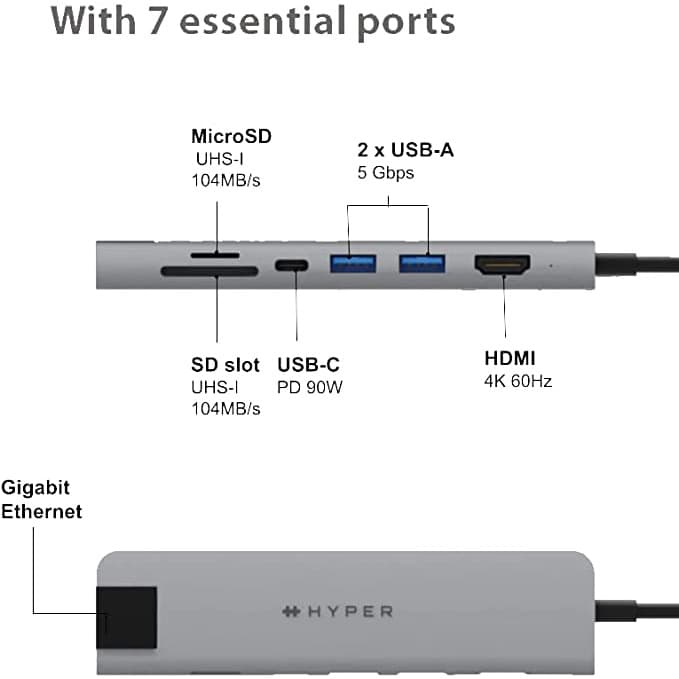 Cổng Chuyển Đổi HYPERDRIVE 7-In-1 USB-C HUB Cho Macbook/Laptop/PC - HD22H