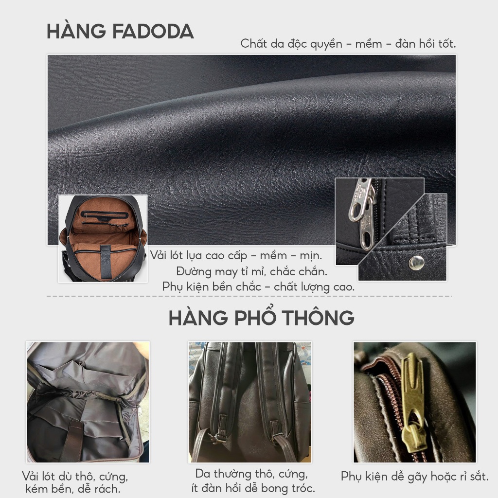 Balo da laptop 15.6 inch FADODA FBA28 phong cách công sở, da cao cấp không bong tróc, không thấm nước