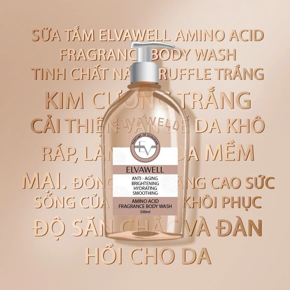 Các Sản Phẩm Kết Hợp Với Nước Hoa: Sữa Tắm và Kem Dưỡng