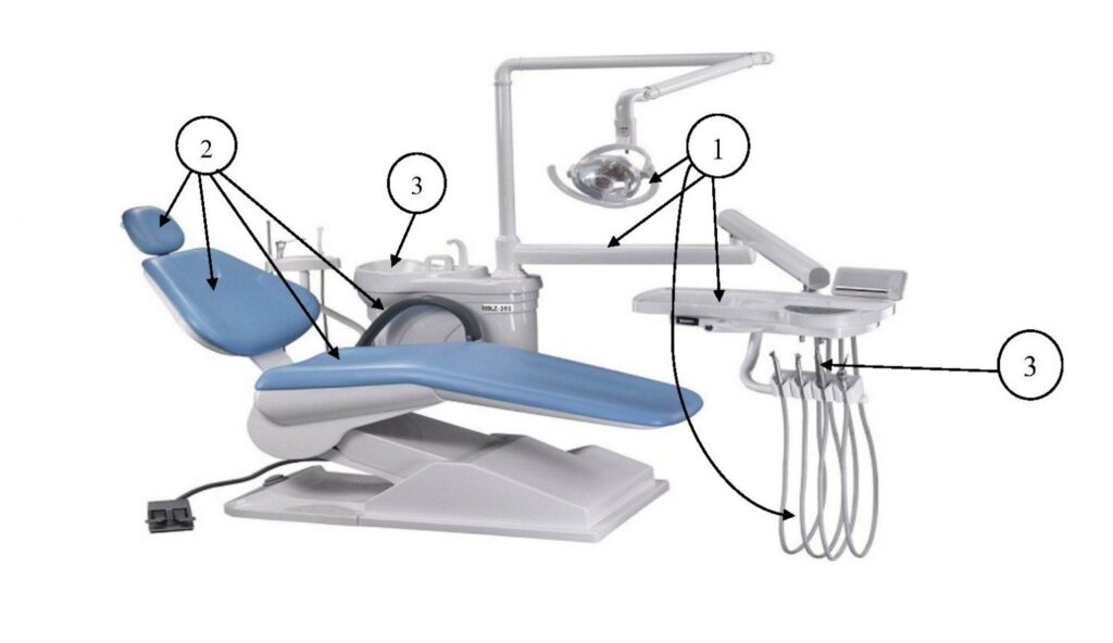 Các bước vệ sinh ghế máy nha khoa