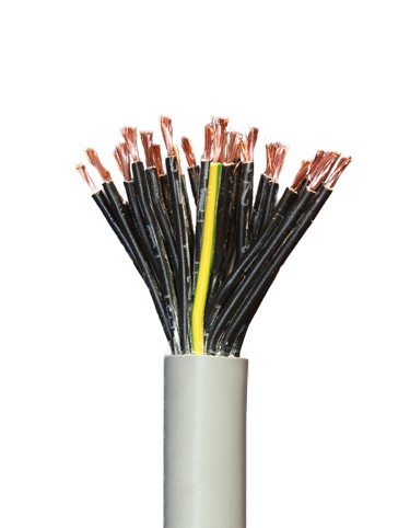 Cáp điều khiển