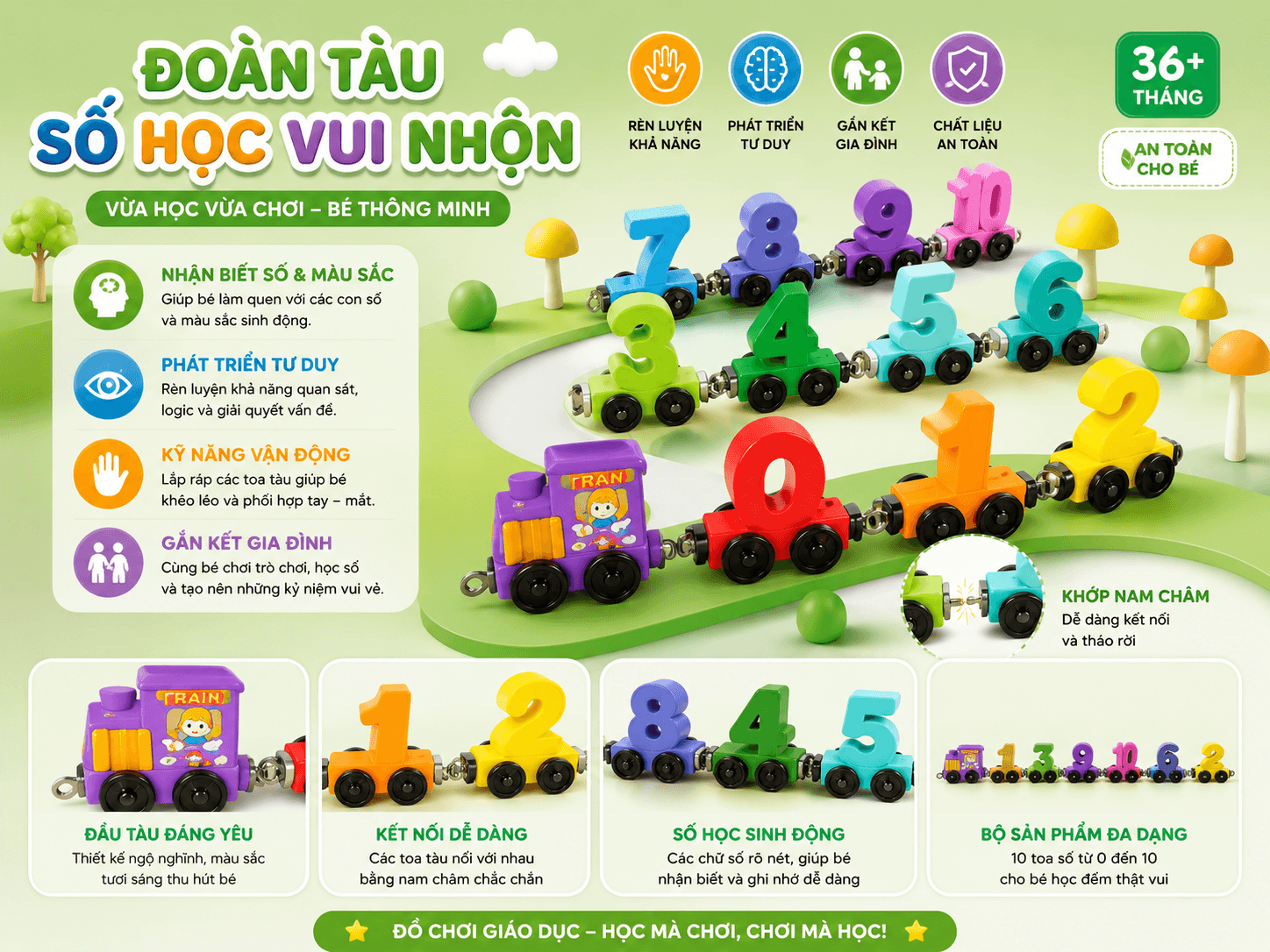 Xe lửa nam châm ghép số 0–9 cho bé – Đồ chơi giáo dục thông minh