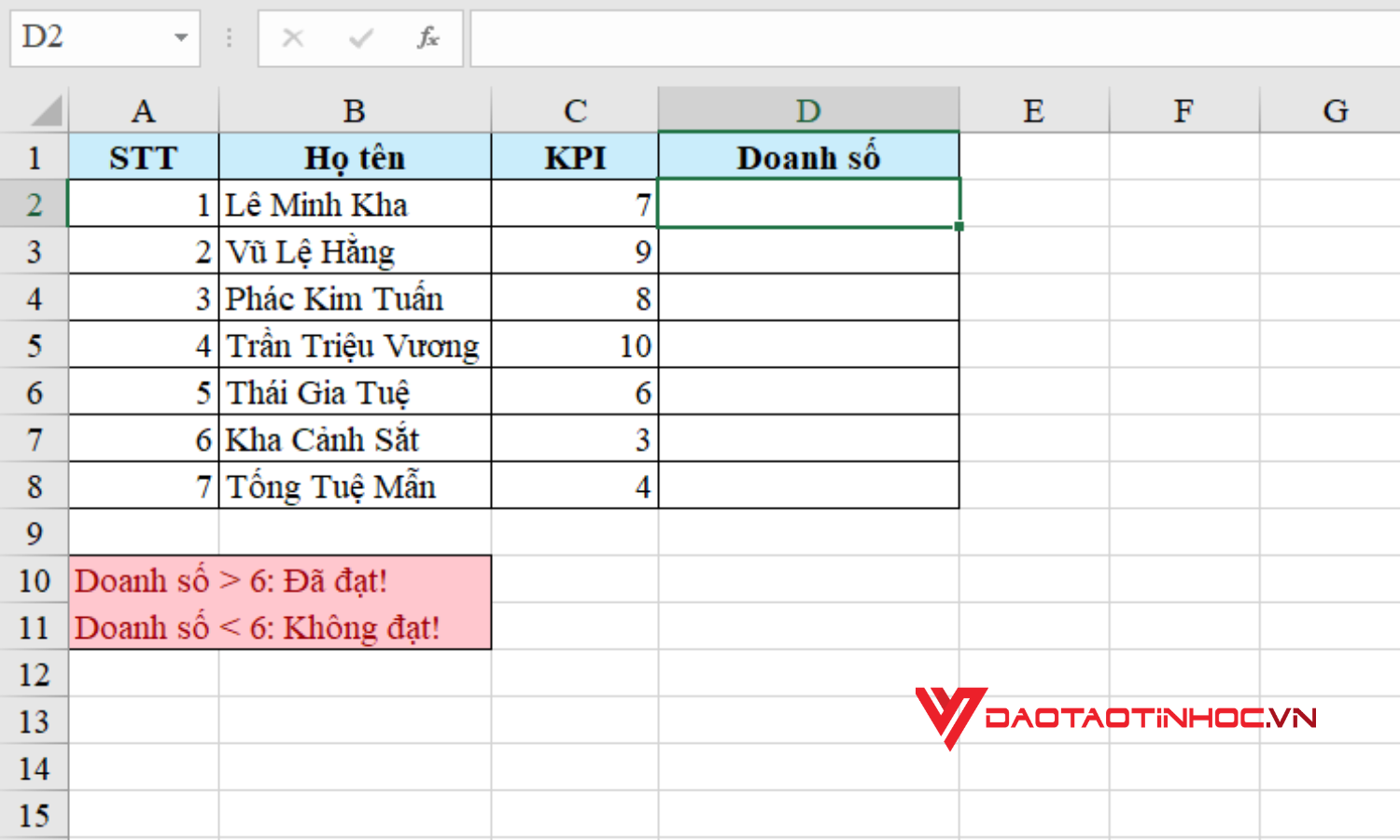 Cách dùng hàm IF trong Excel