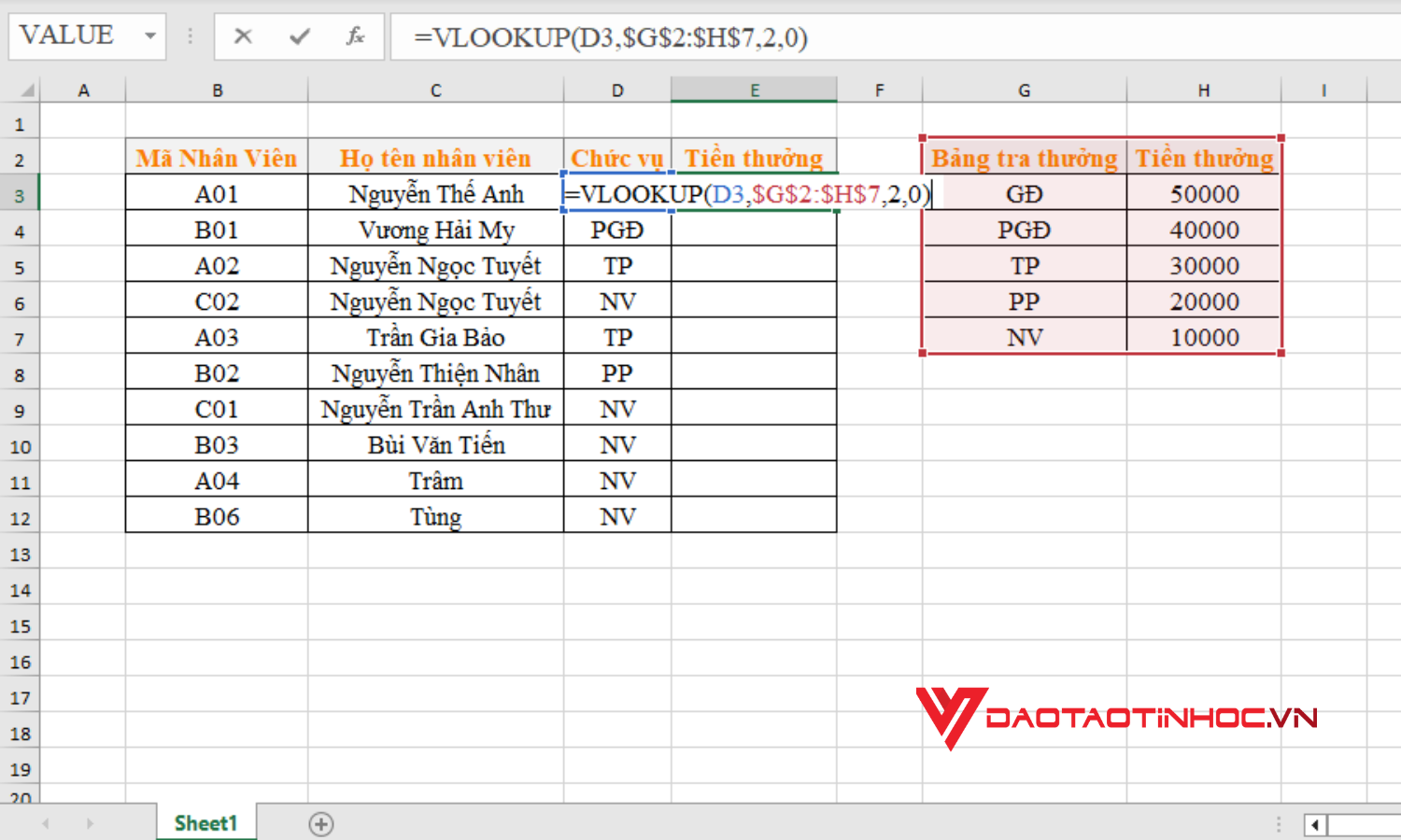 Cách dùng hàm VLOOKUP- Ví dụ 1 - Bước 1