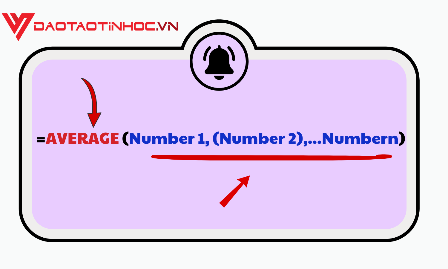 Cach Dung Ham Average Trong Excel