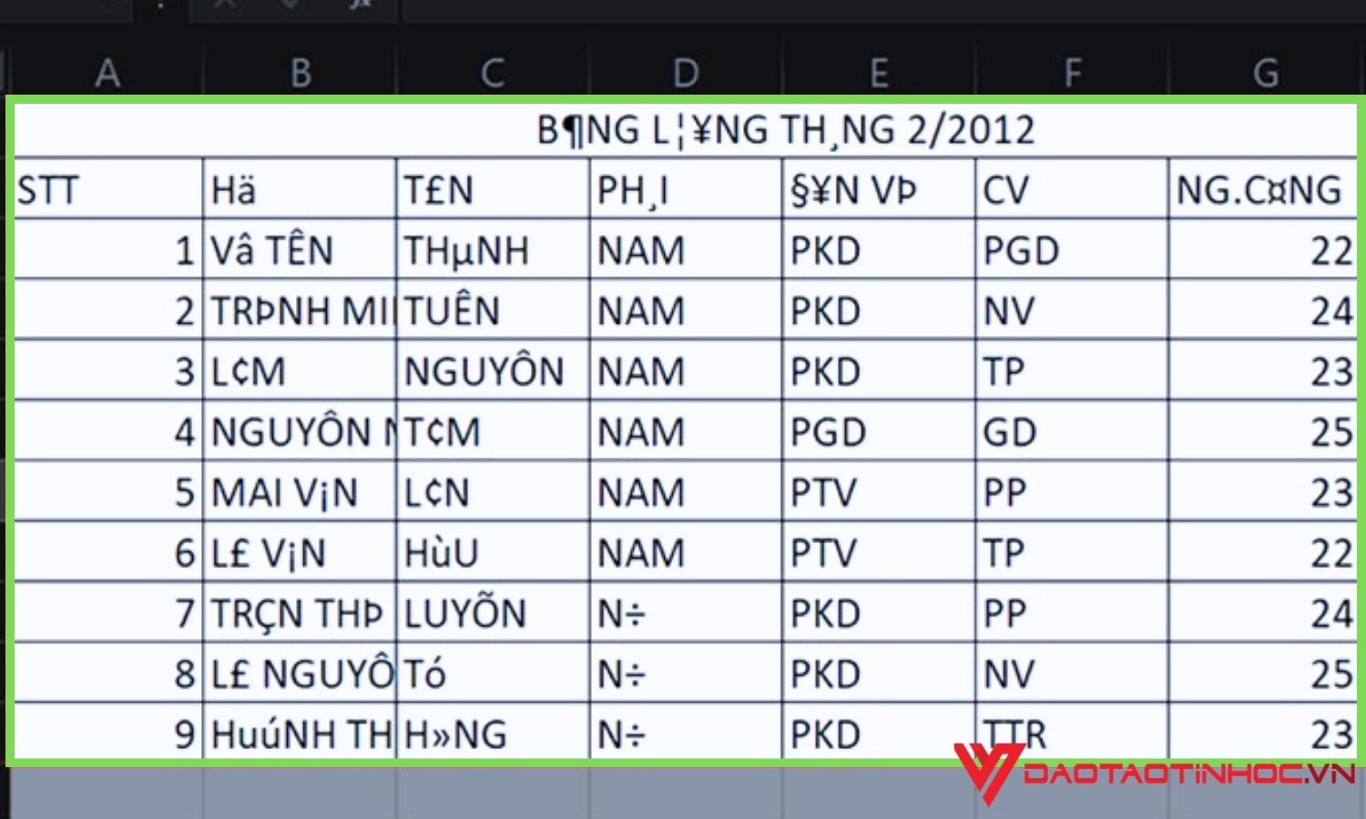 Lỗi font chữ trong excel khi tải về