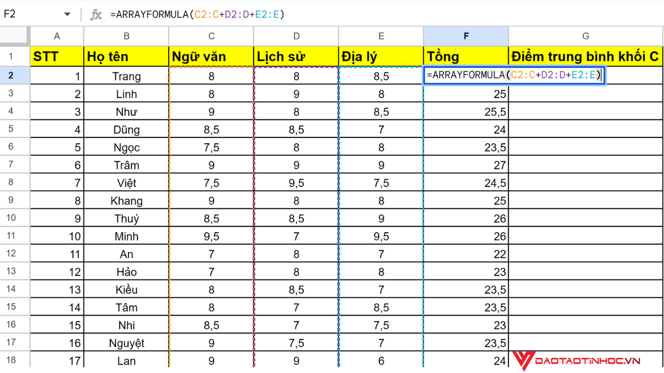 Sử dụng hàm Arrayformula trong Google Sheets