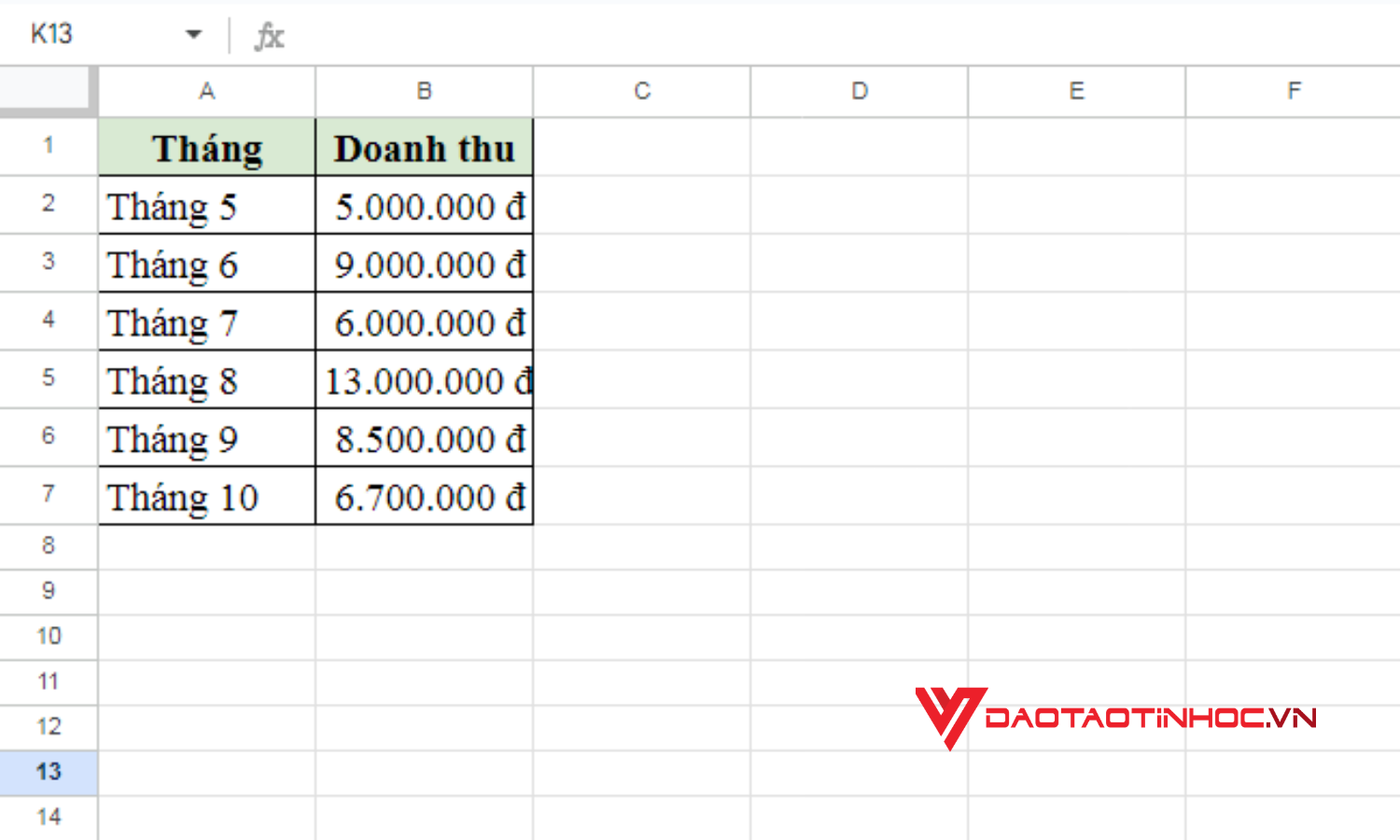 Cách vẽ biểu đồ trong Google Sheet - Bước 2