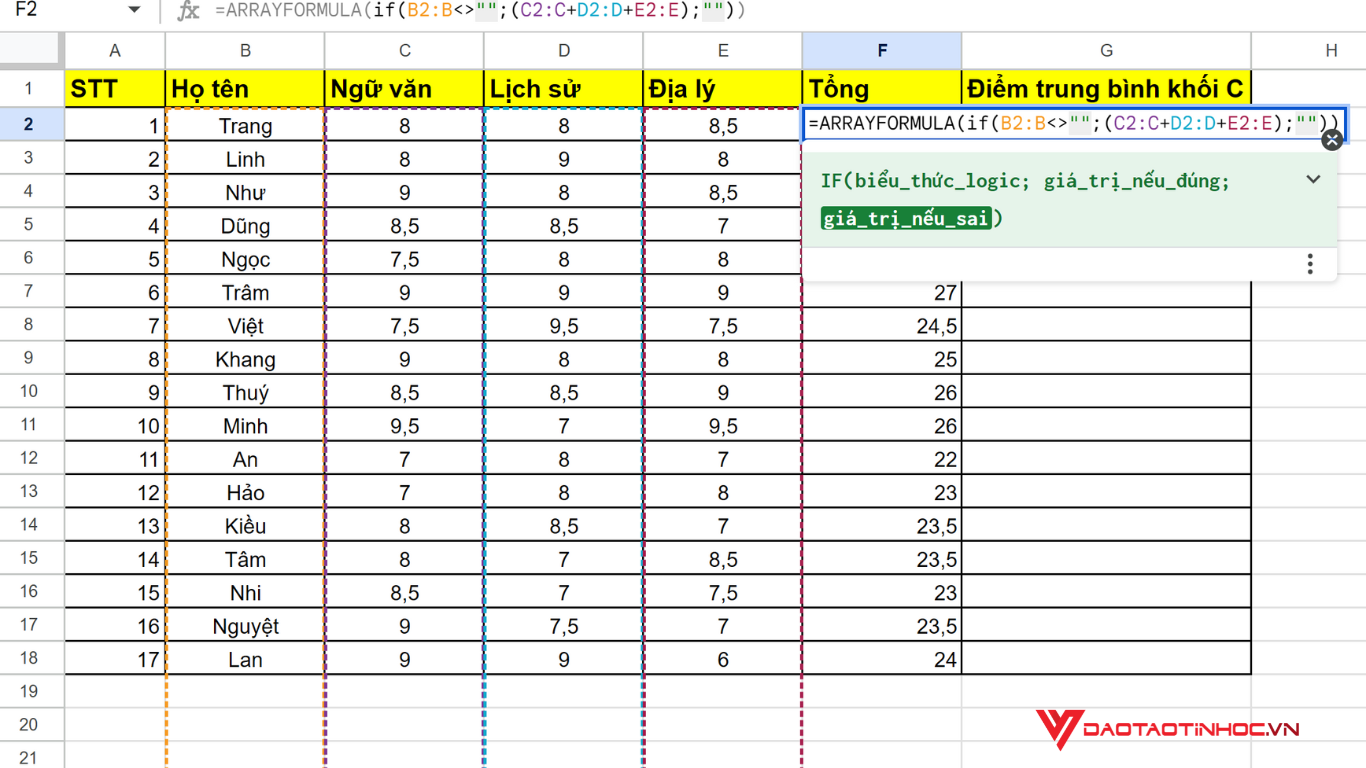 Kết hợp hàm IF và hàm Arrayformula trong Google Sheets  2