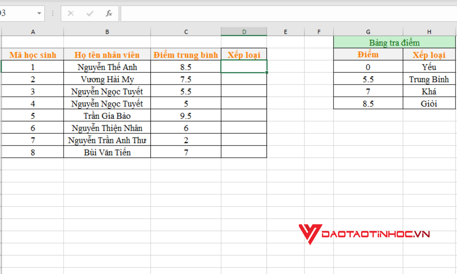 Cách dùng hàm VLOOKUP- Ví dụ 2 - Bước 1