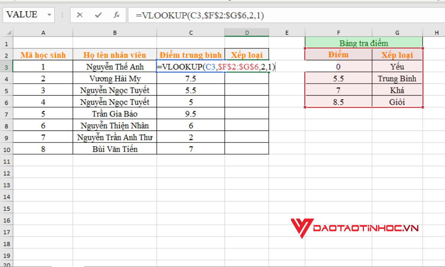 Cách dùng hàm VLOOKUP- Ví dụ 2 - Bước 2