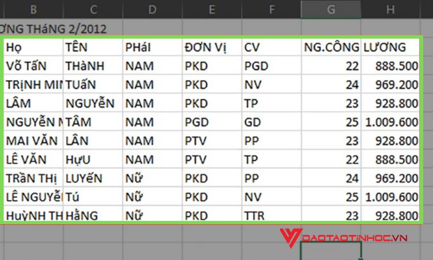 Cách sửa lỗi font chữ trong excel khi tải về - bước 7